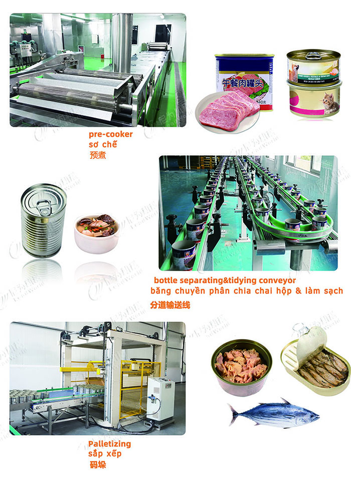 午餐肉罐頭生產線